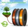 Filament Geeetech PLA Silk Tricolor | 3Dplastik.cz